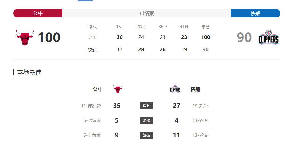 小俱乐部